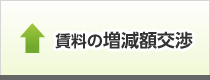 賃料の増減額交渉